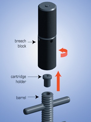 Spike Tool Parts Spike Tool Parts